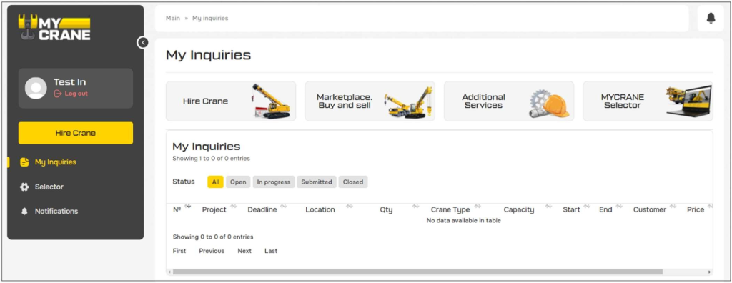 Figure 4: Crane Rental Dashboard