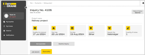 Figure 9: Detailed overview of the opportunity 