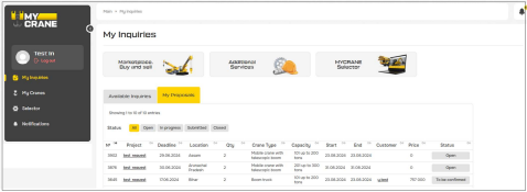 Figure 11: Overview of your bids 