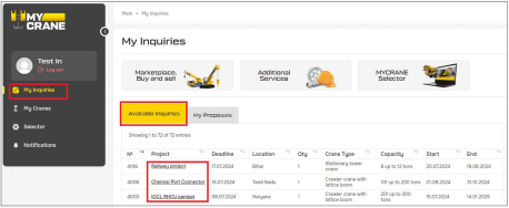 Figure 8: Overview of available opportunities 
