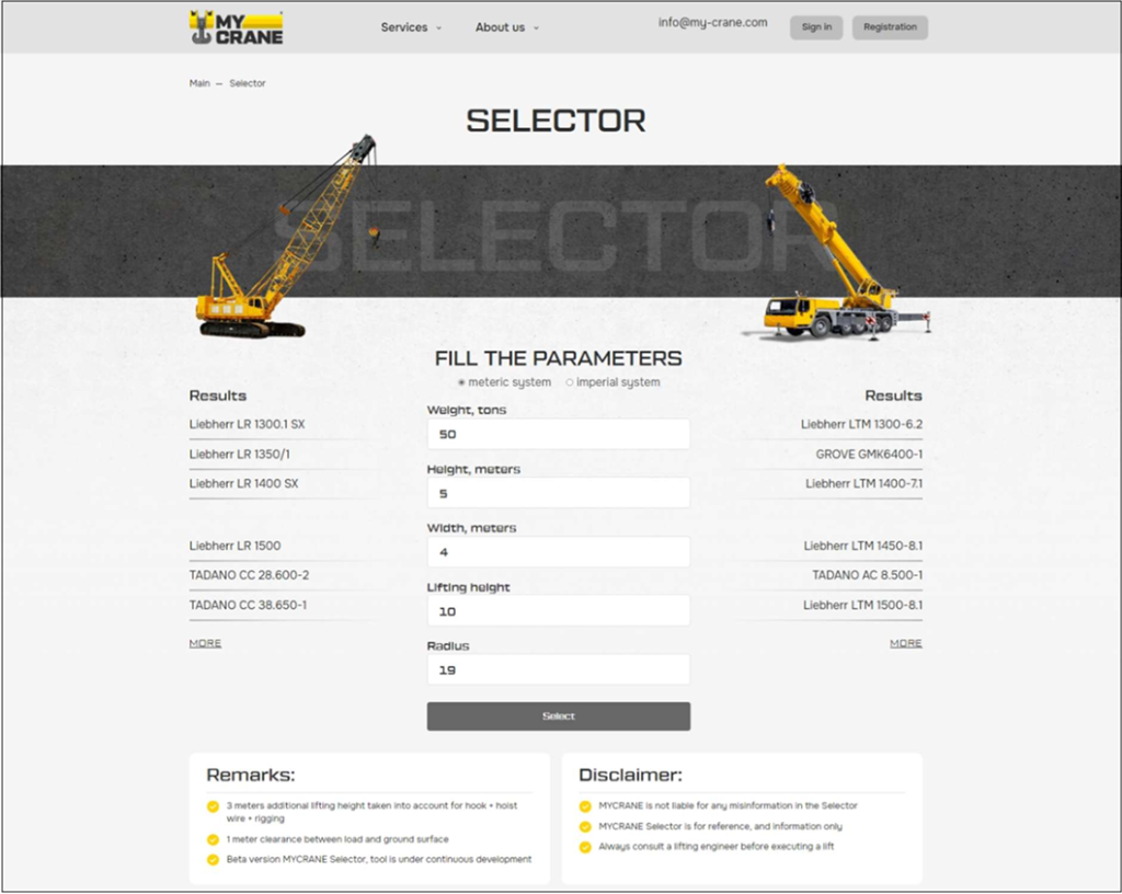 Figure 14: MYCRANE Selector results