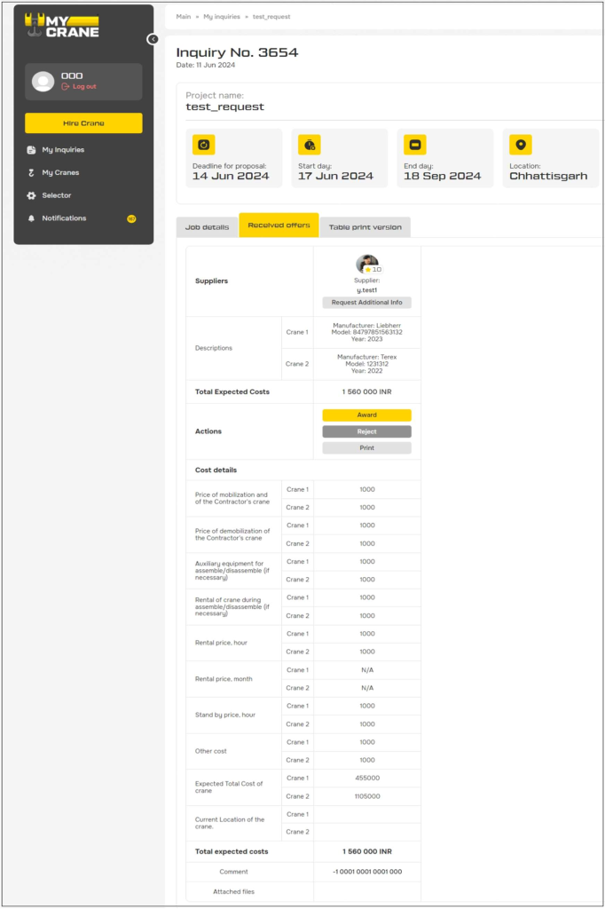 Figure 14: Overview of your received offers